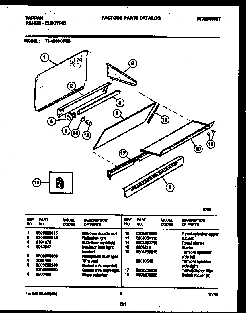 07 - SPLASHER CONTROL