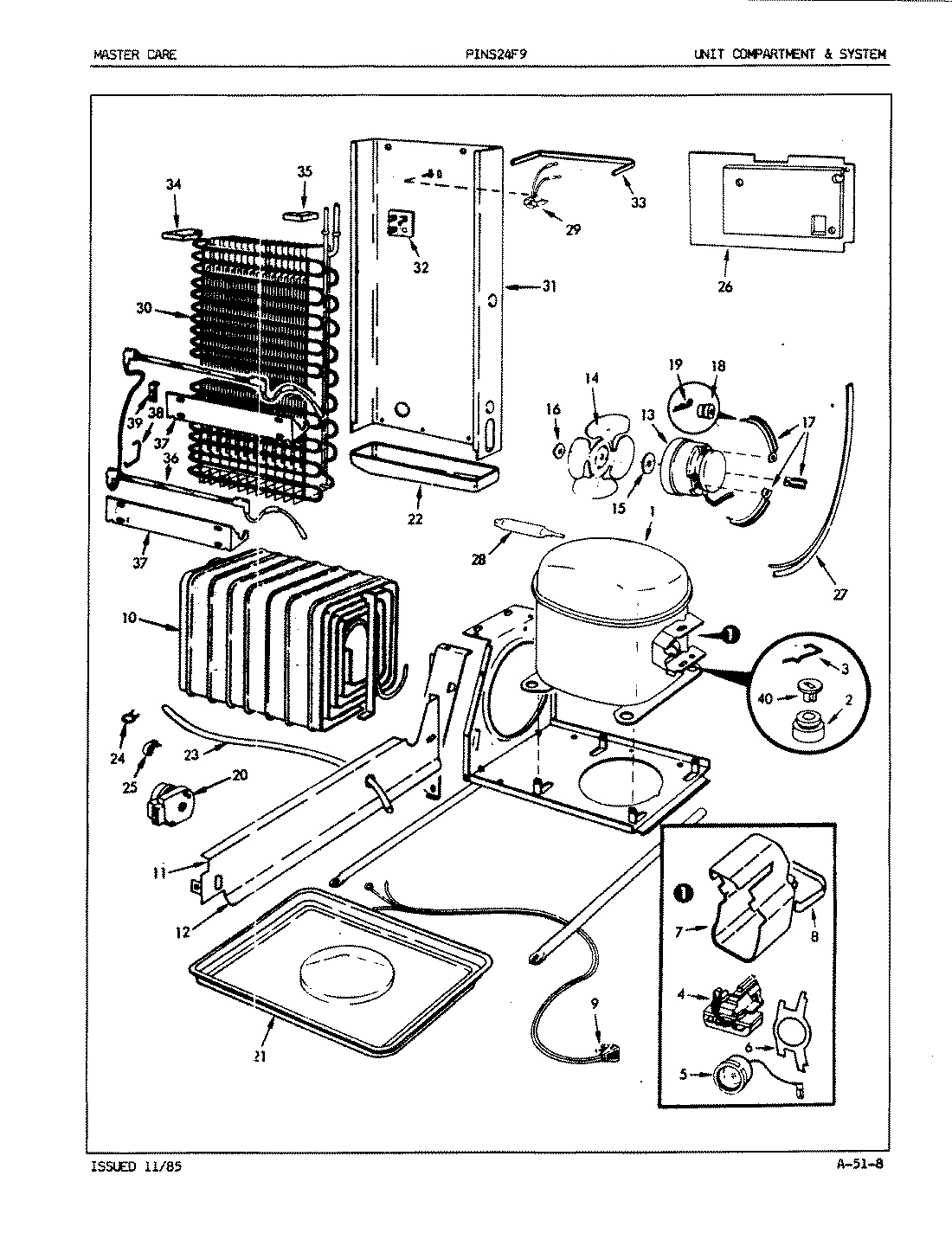 06 - UNIT COMPARTMENT & SYSTEM
