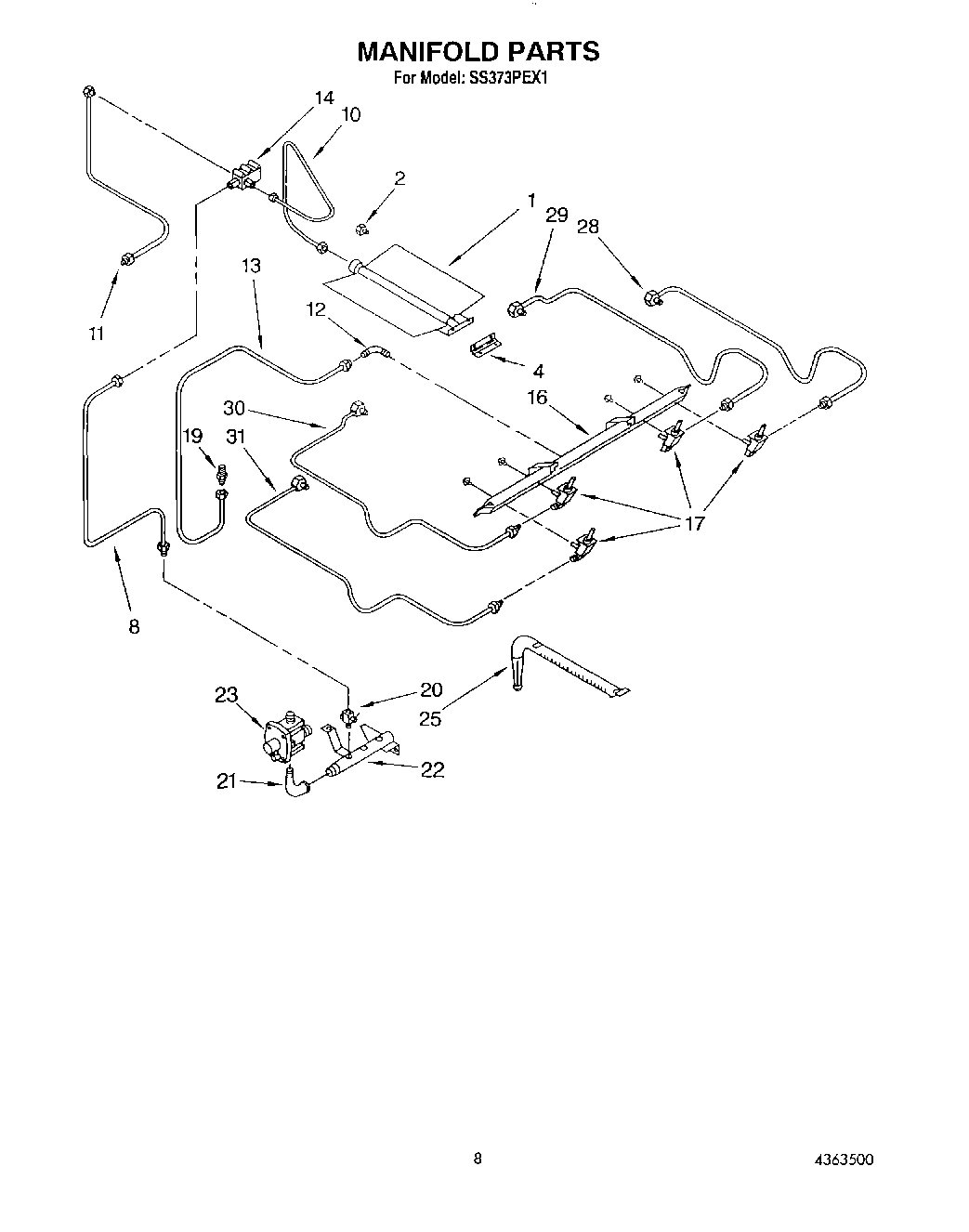 05 - MANIFOLD