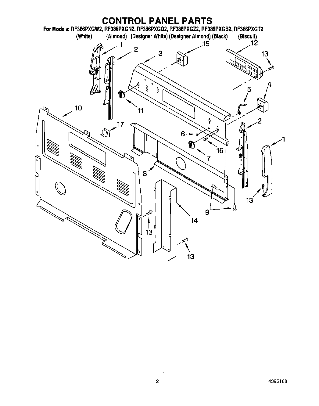 02 - CONTROL PANEL