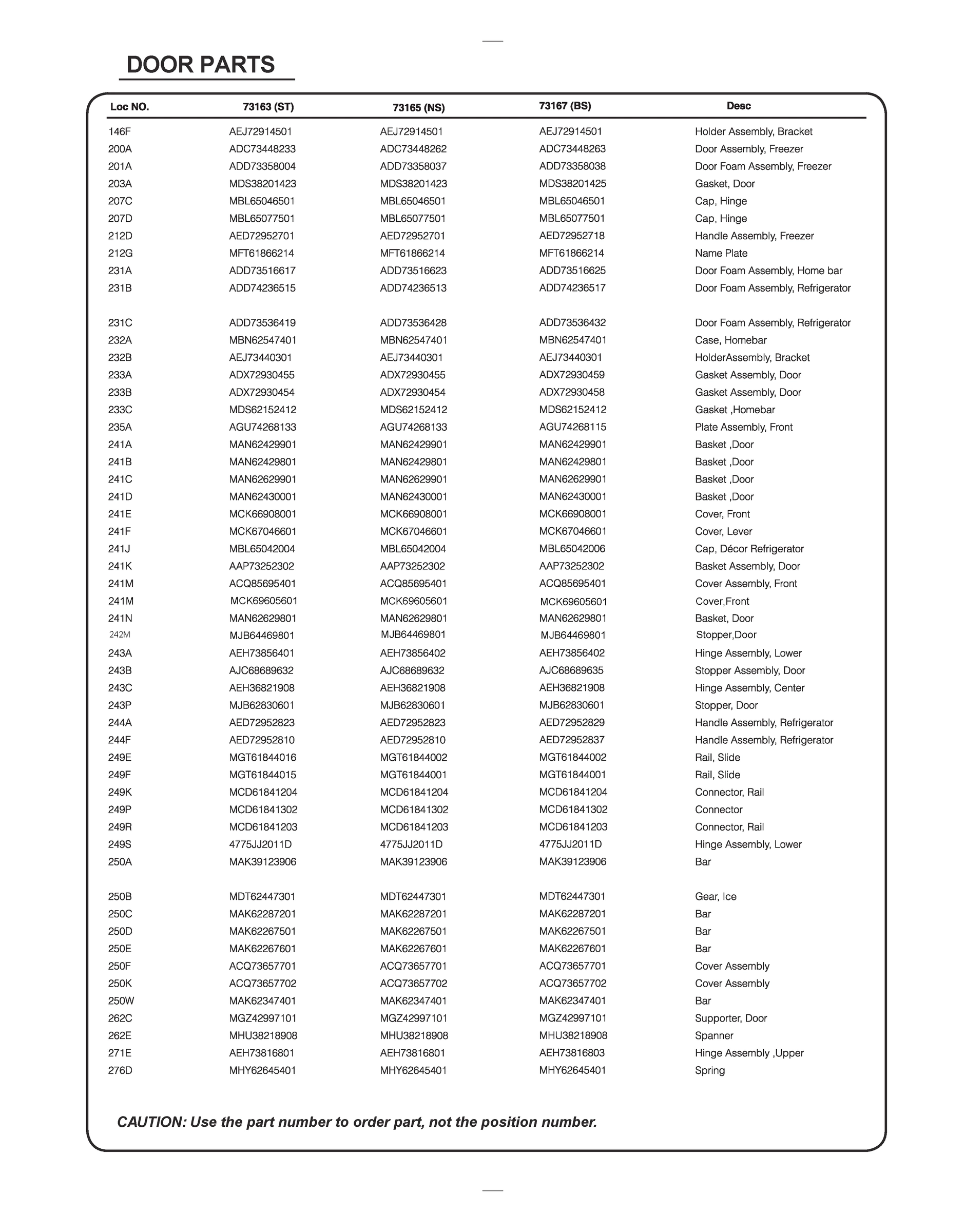 DOOR PARTS