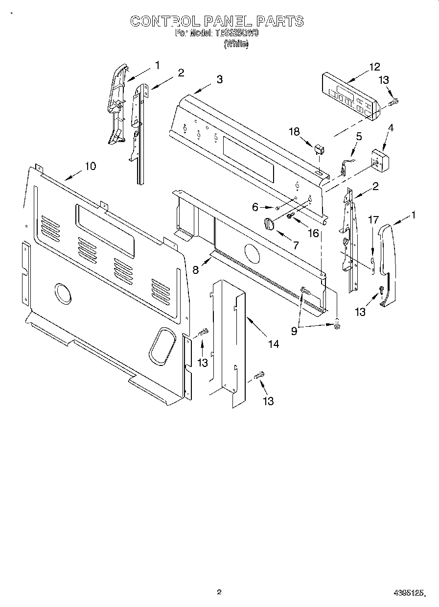 02 - CONTROL PANEL