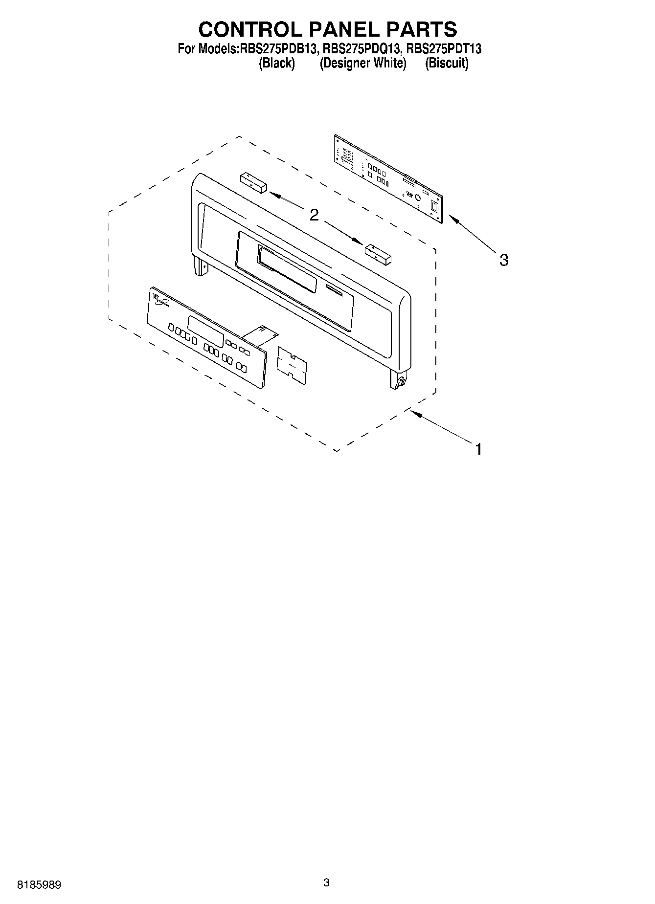 02 - CONTROL PANEL