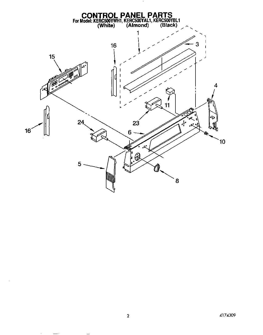 02 - CONTROL PANEL