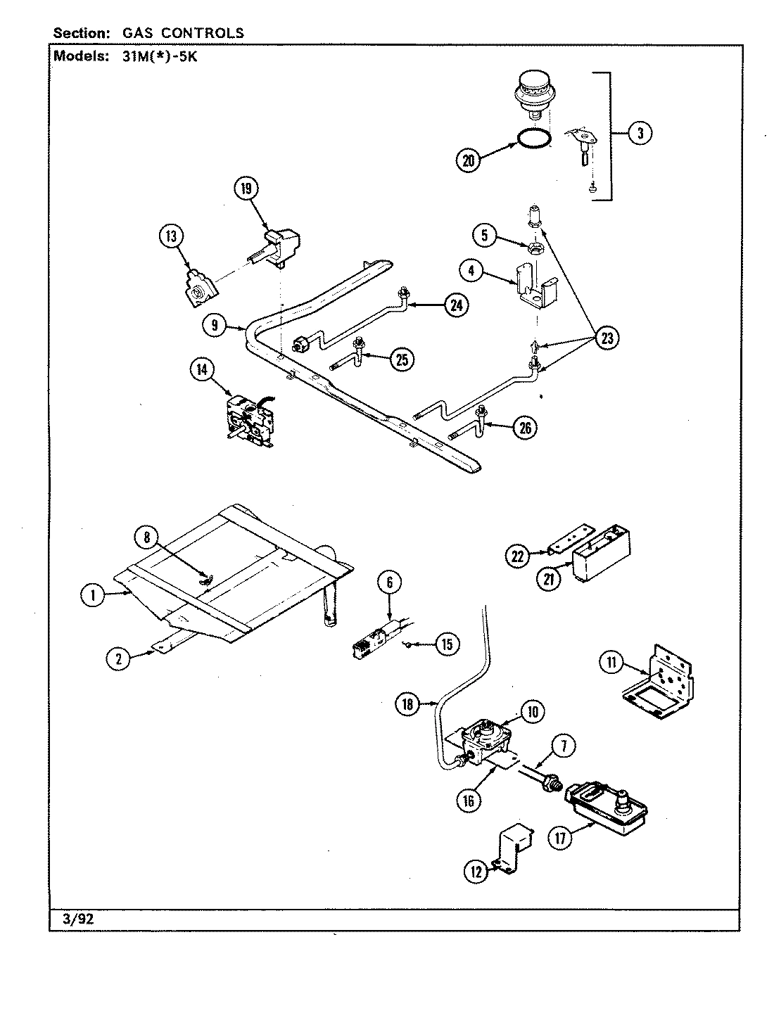 04 - GAS CONTROLS