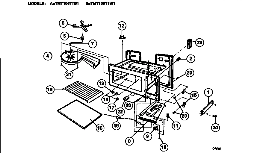 05 - FUNCTIONAL