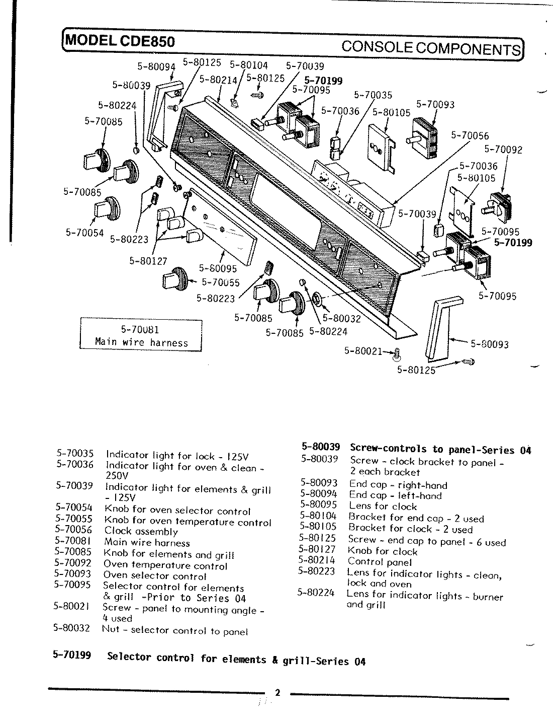 07 - CONTROL PANEL