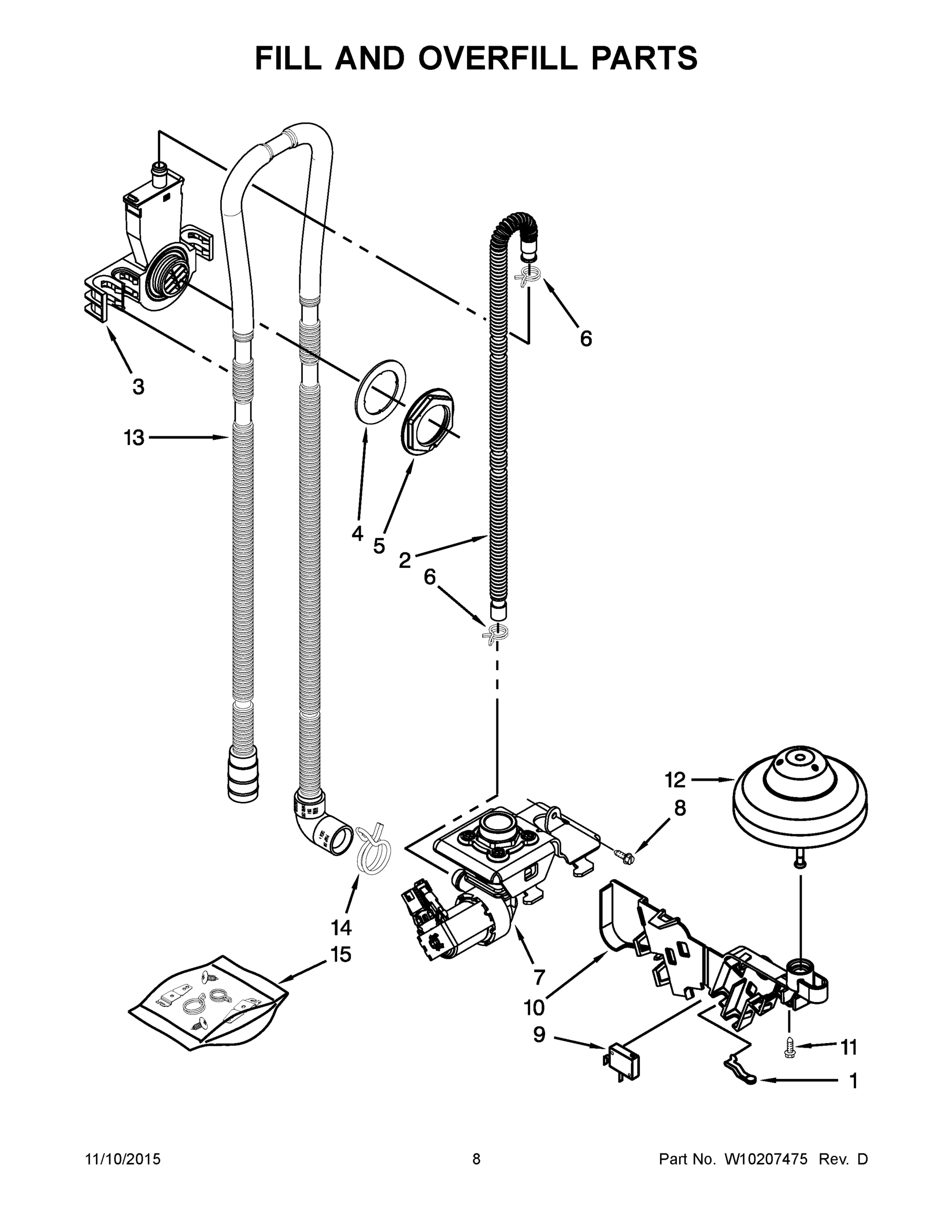 05 - FILL AND OVERFILL PARTS