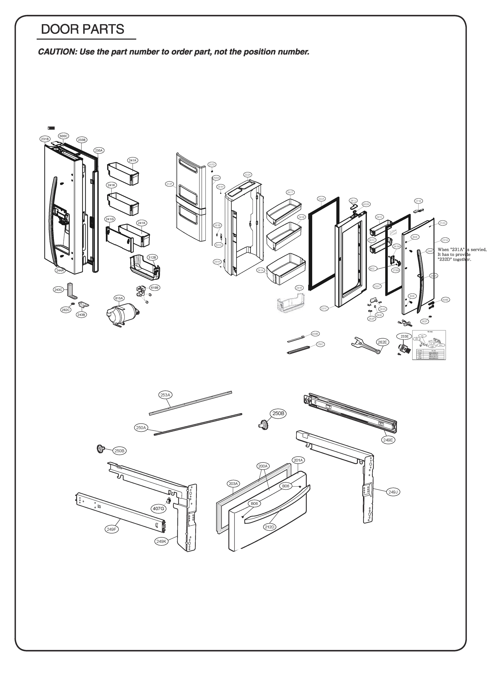 DOOR PARTS