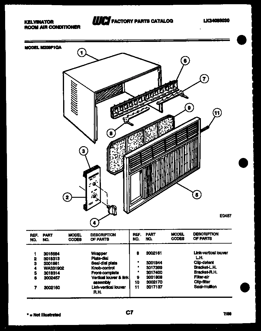 02 - CABINET PARTS