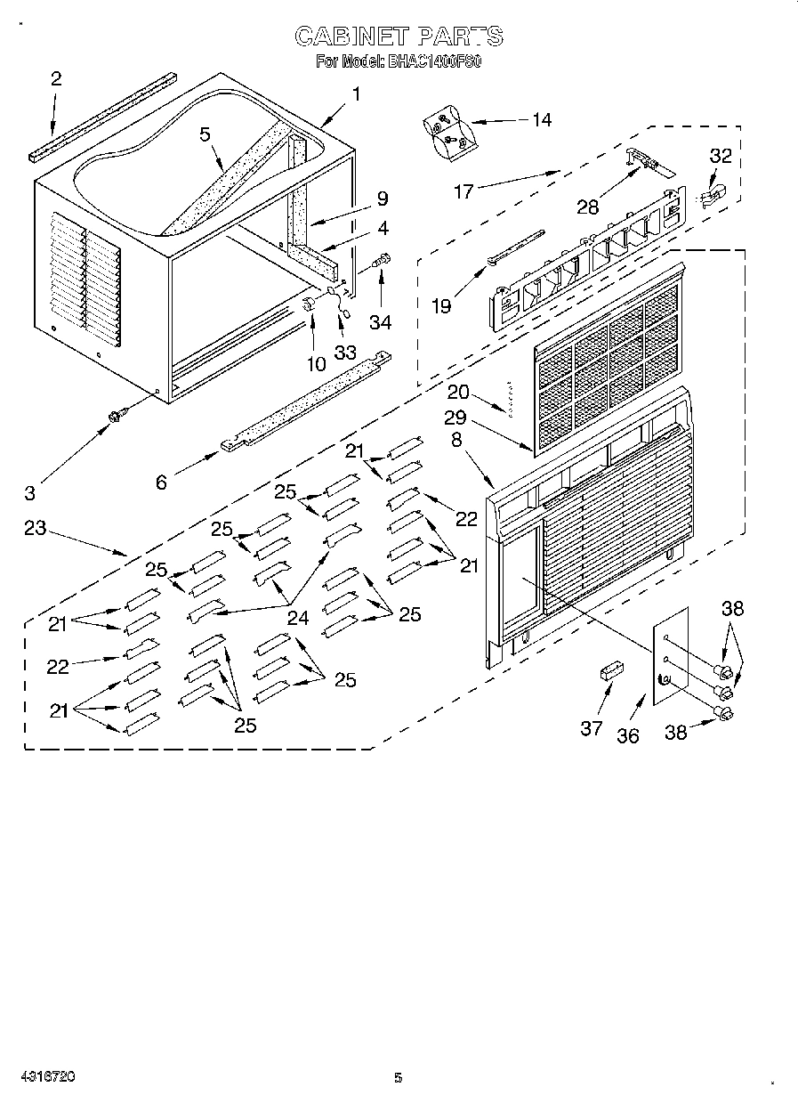 03 - CABINET