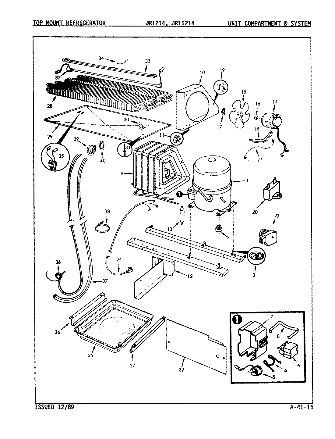 05 - UNIT COMPARTMENT & SYSTEM