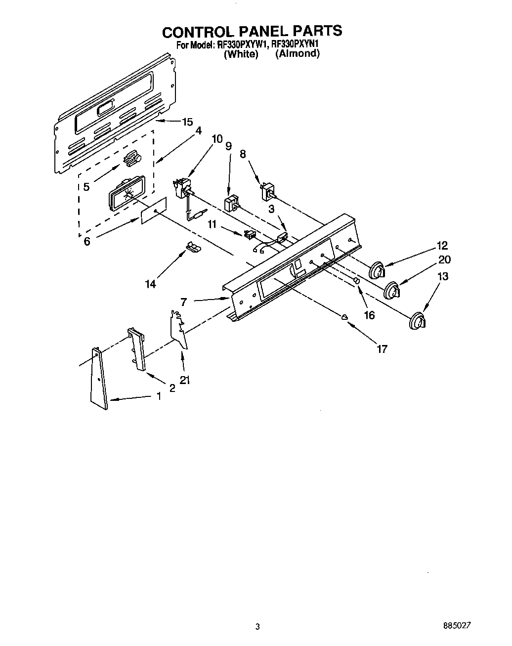 02 - CONTROL PANEL