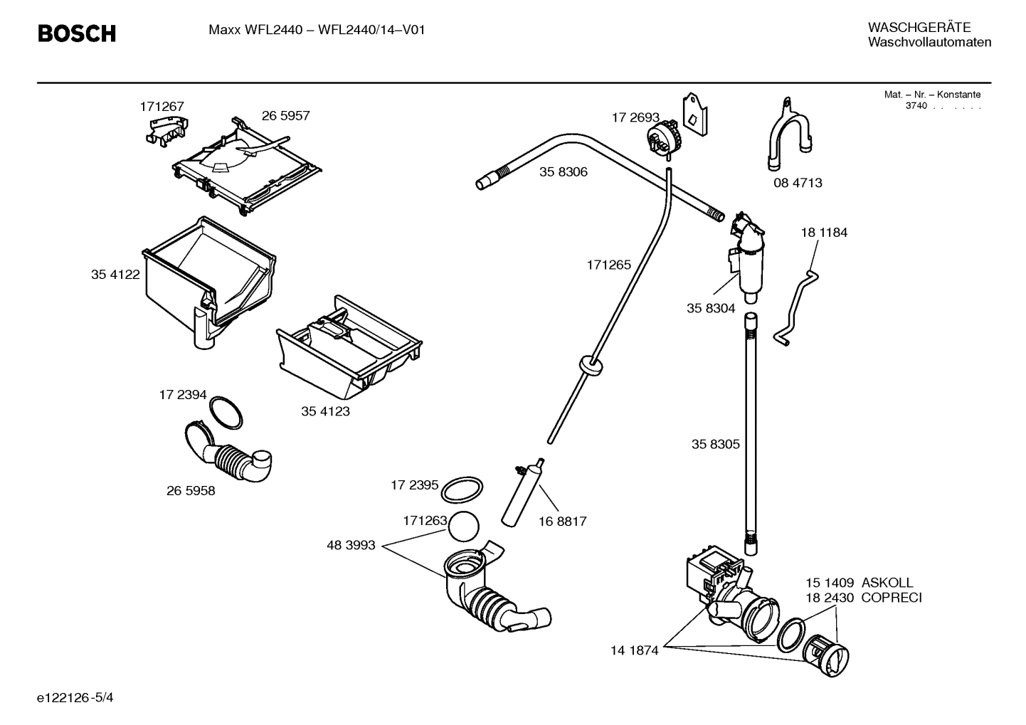 Diagram 4