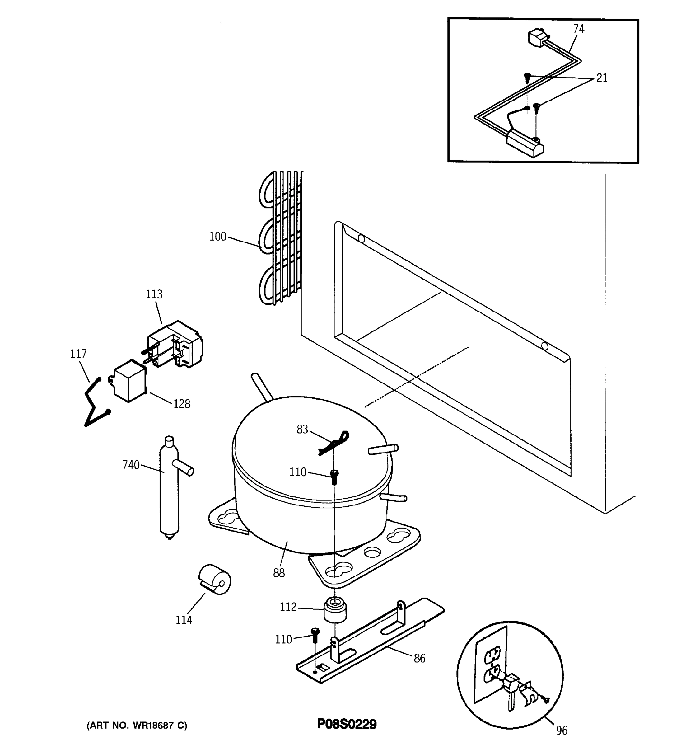 SYSTEM