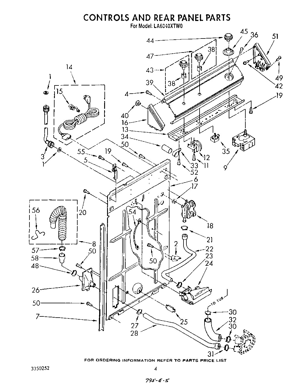 03 - CONTROLS AND REAR PANEL