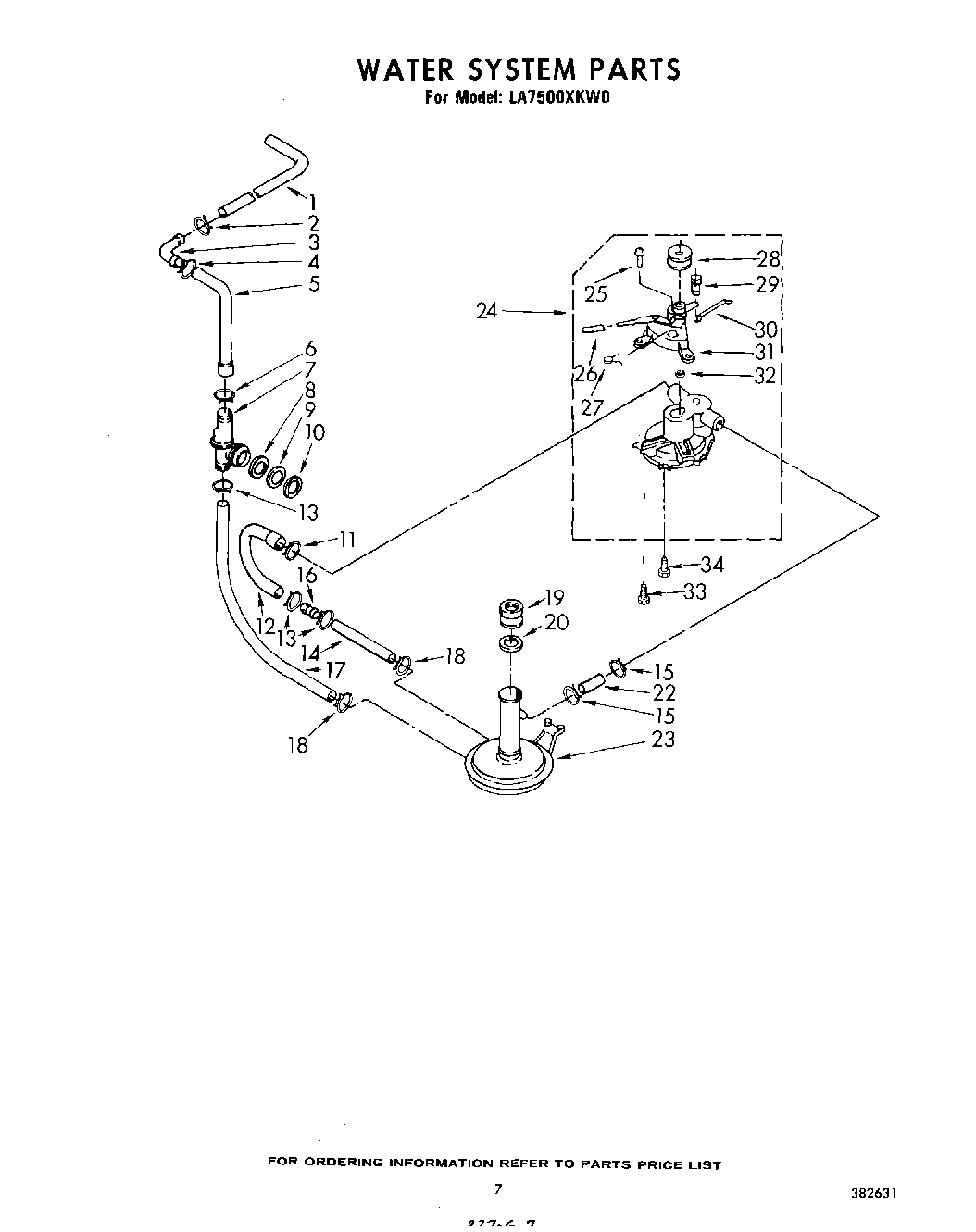05 - WATER SYSTEM