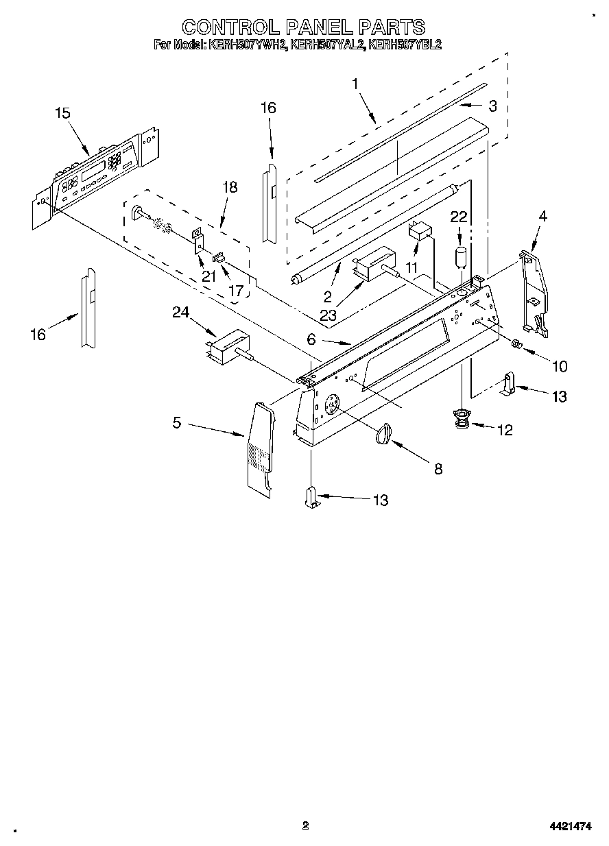 02 - CONTROL PANEL
