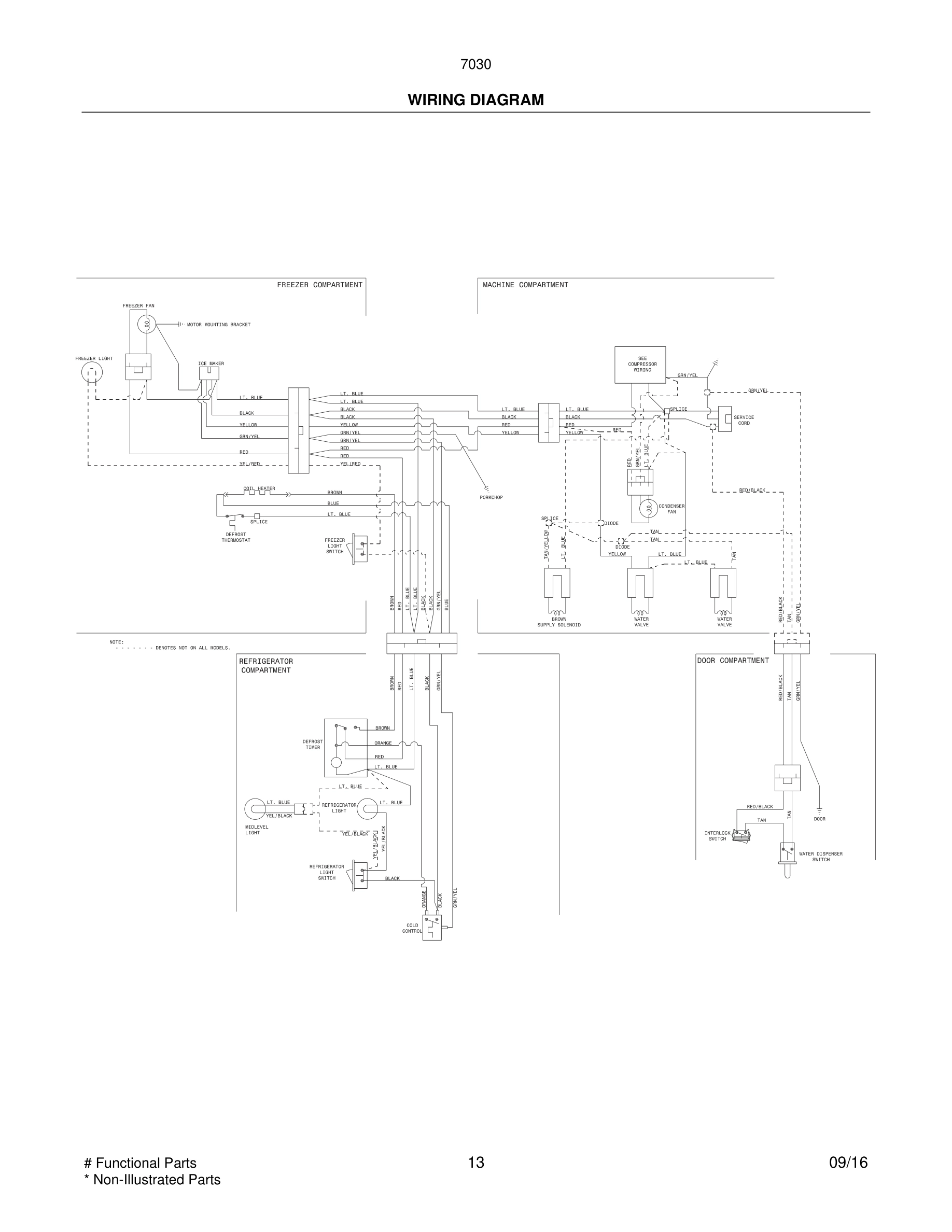 13 - WIRING DIAGRAM