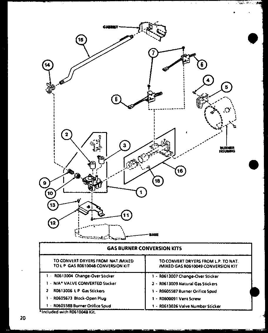 03 - GAS BURNER CONVERSION KITS