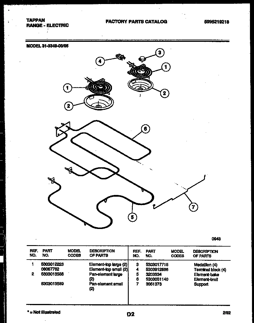 05 - BROILER PARTS