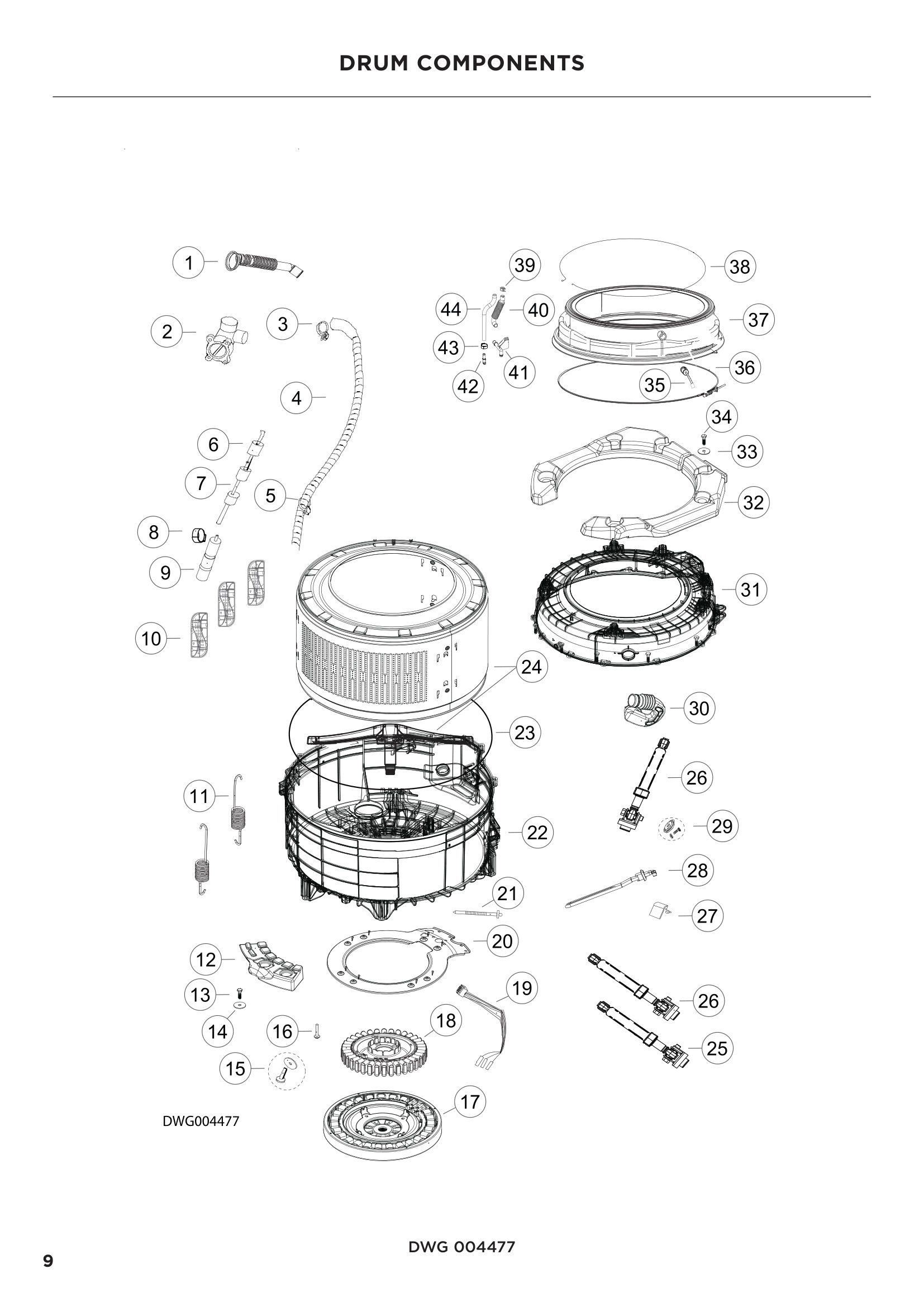 DRUM COMPONENTS