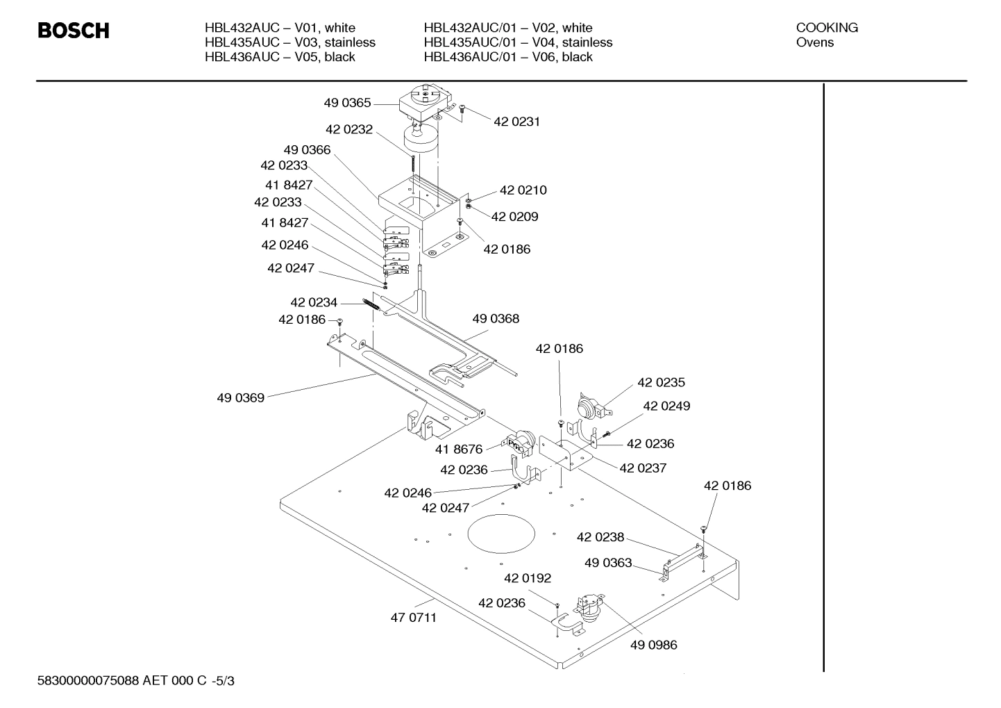 Diagram 3