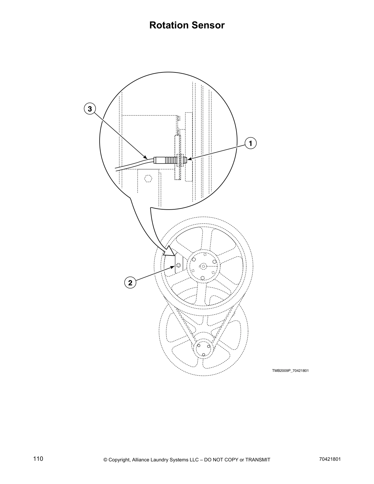 Rotation Sensor