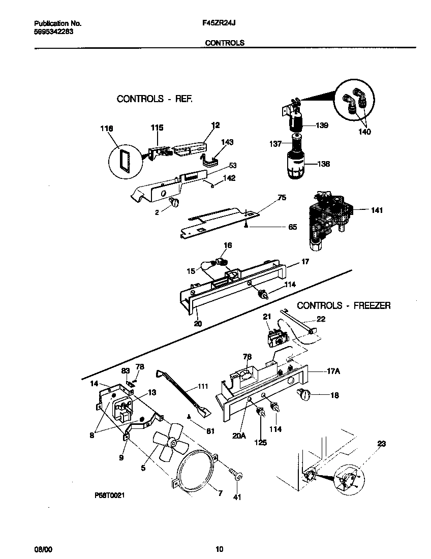 06 - CONTROLS