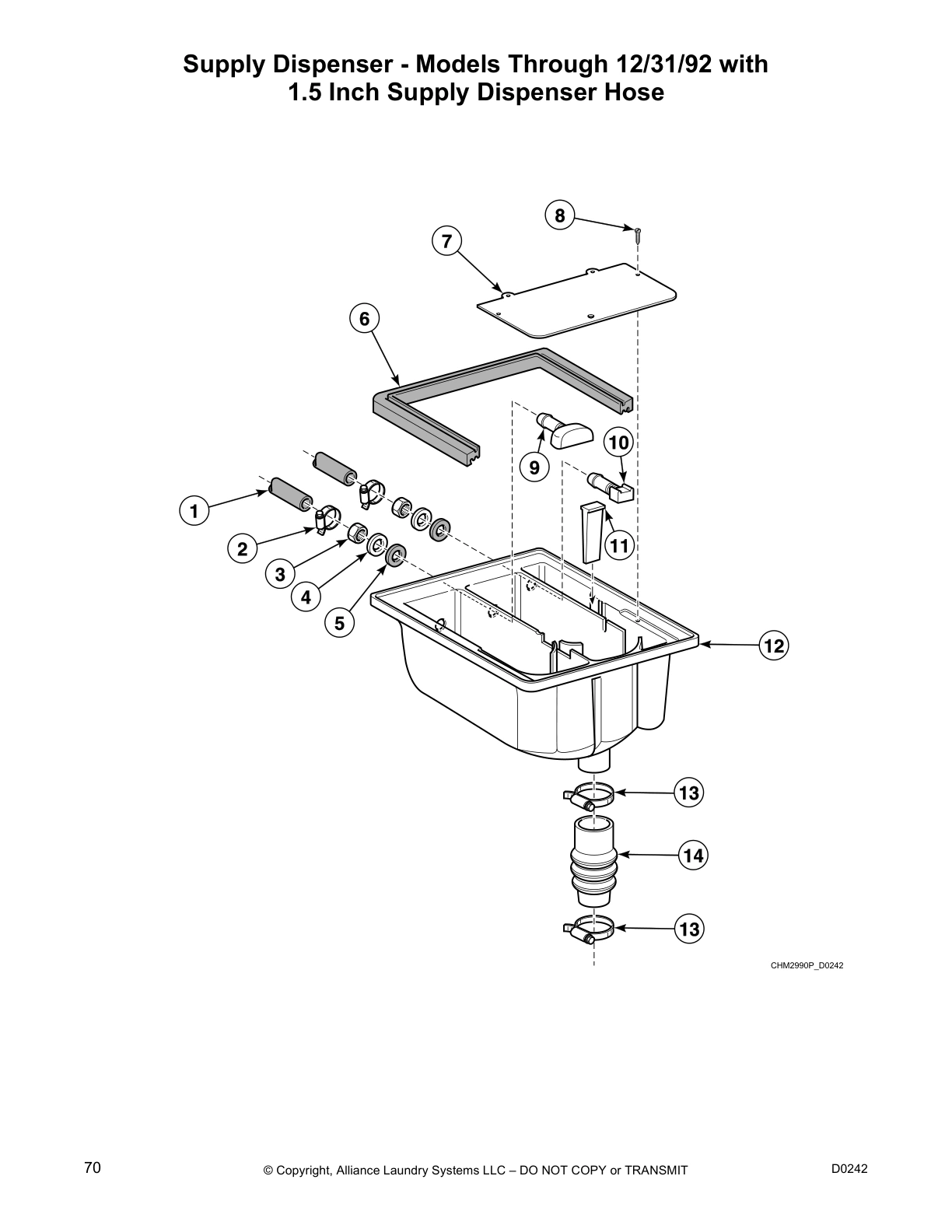 Supply Dispenser - Models Through 12/31/92 with
1.5 Inch Supply Dispenser Hose