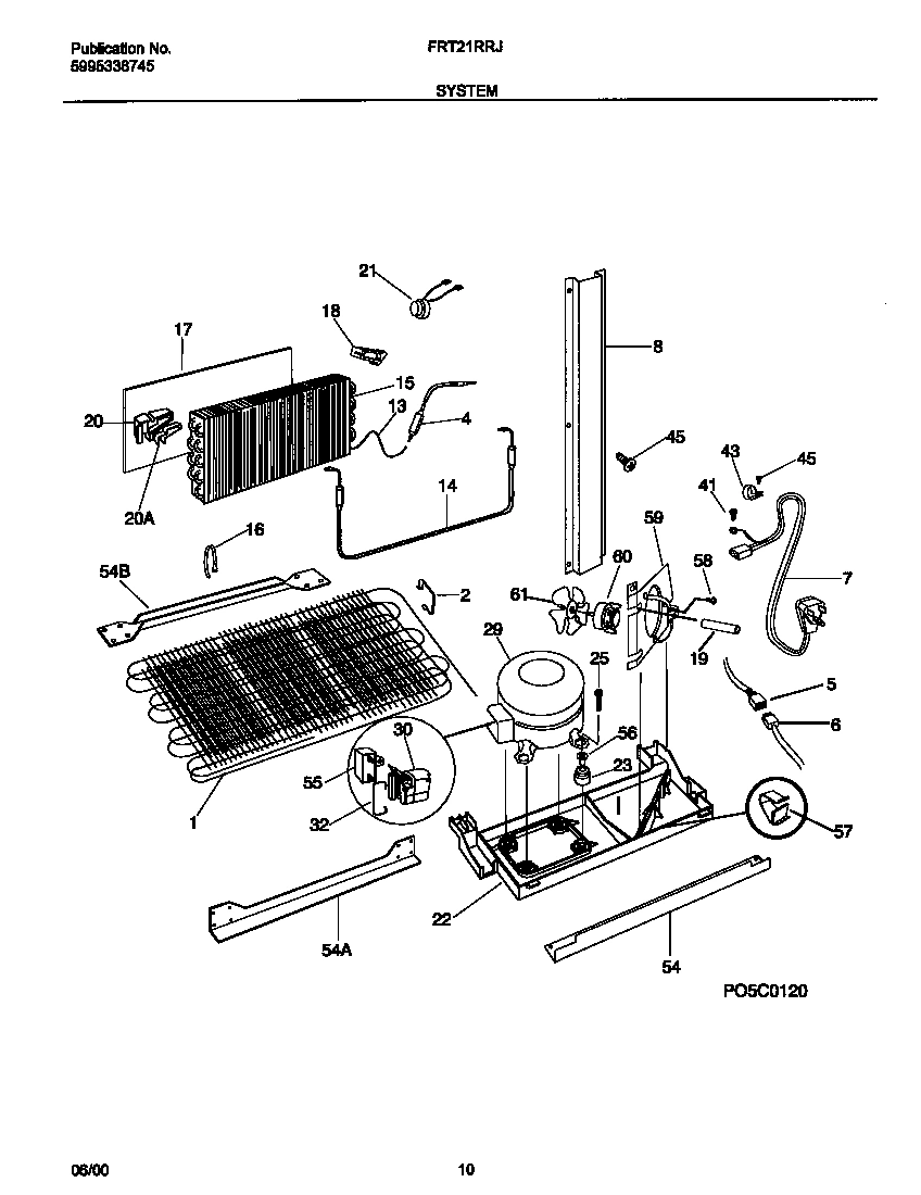 05 - SYSTEM