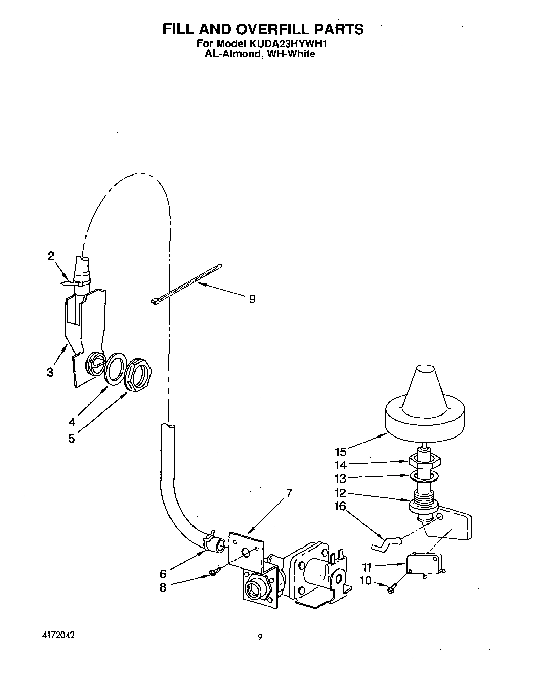 07 - FILL AND OVERFILL