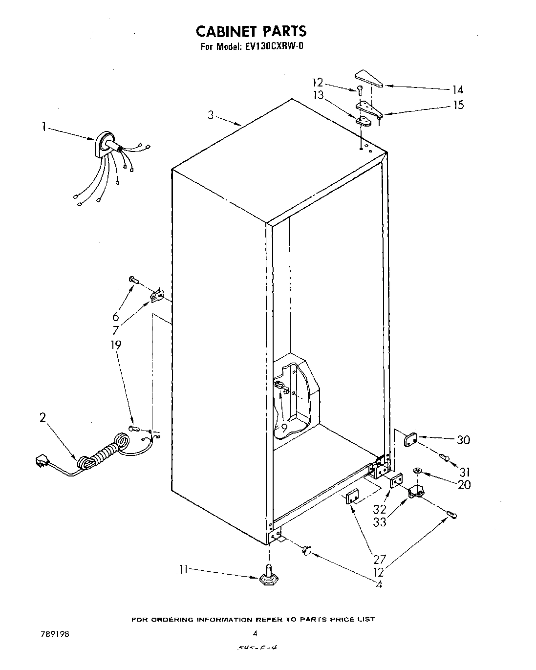 03 - CABINET
