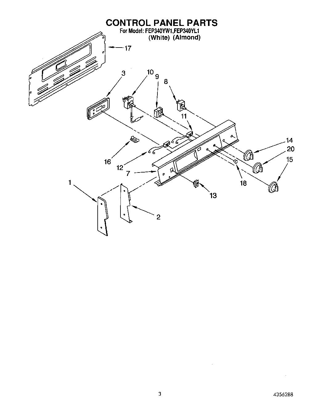 02 - CONTROL PANEL