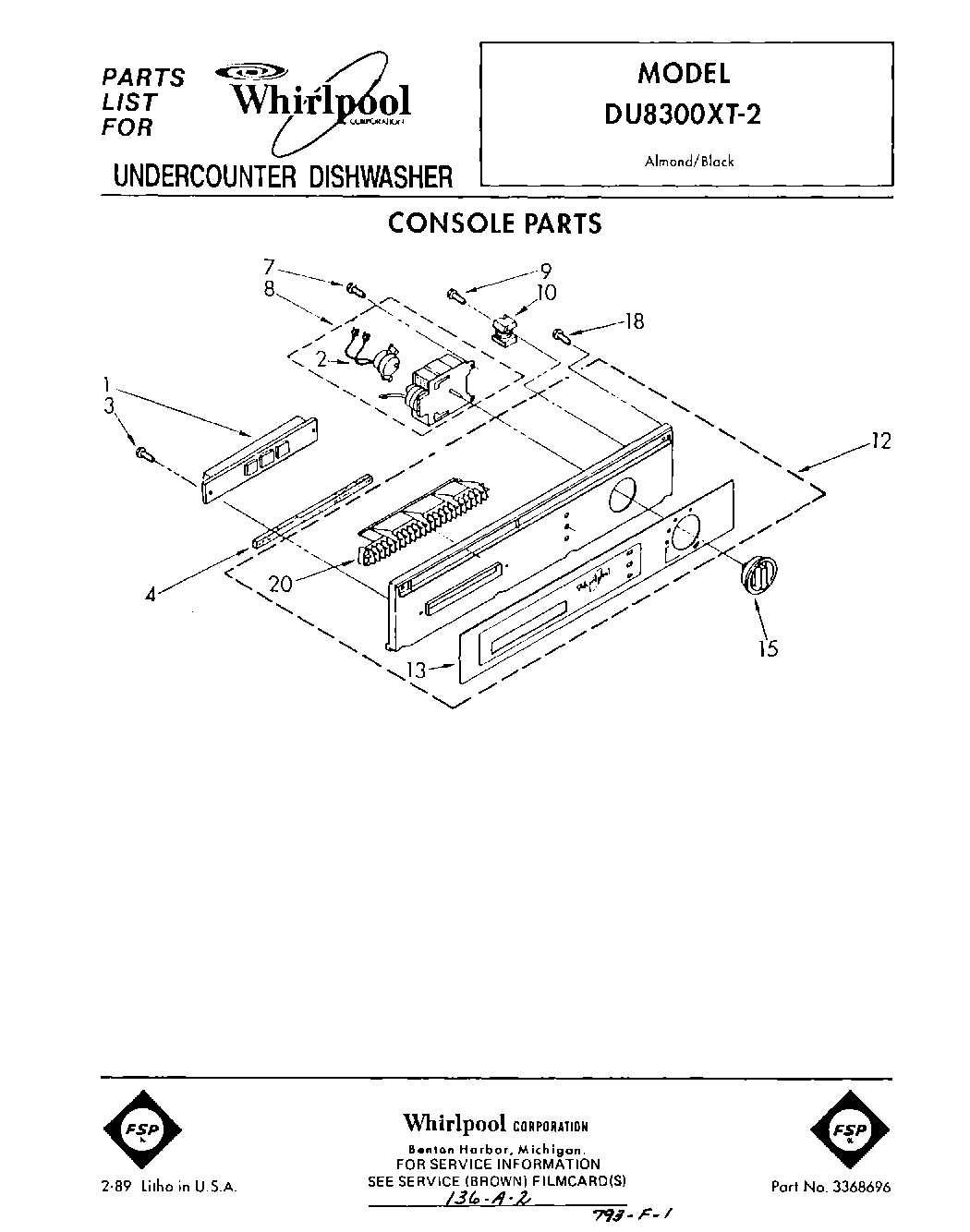01 - CONSOLE