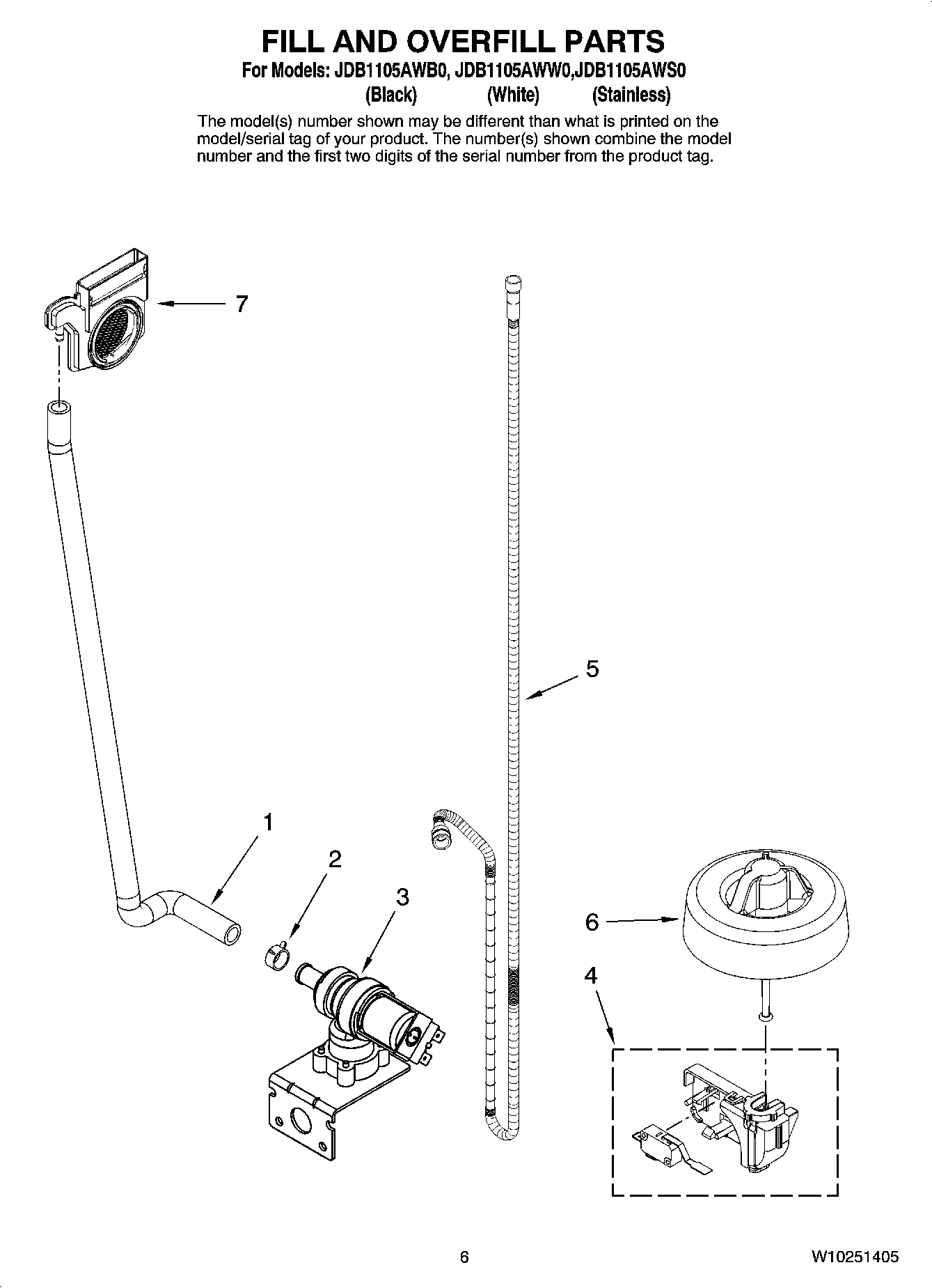 06 - FILL AND OVERFILL PARTS
