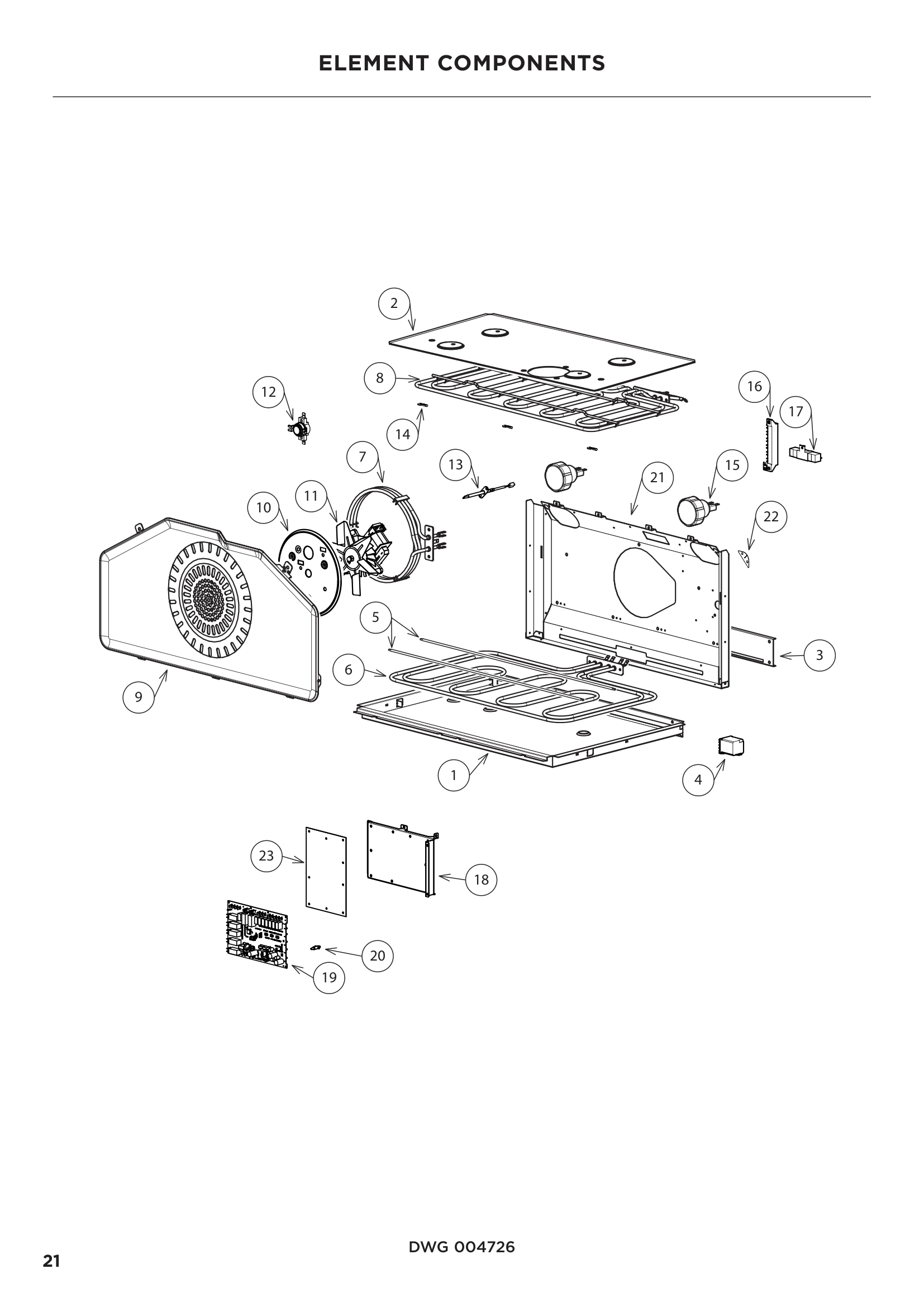 ELEMENT COMPONENTS