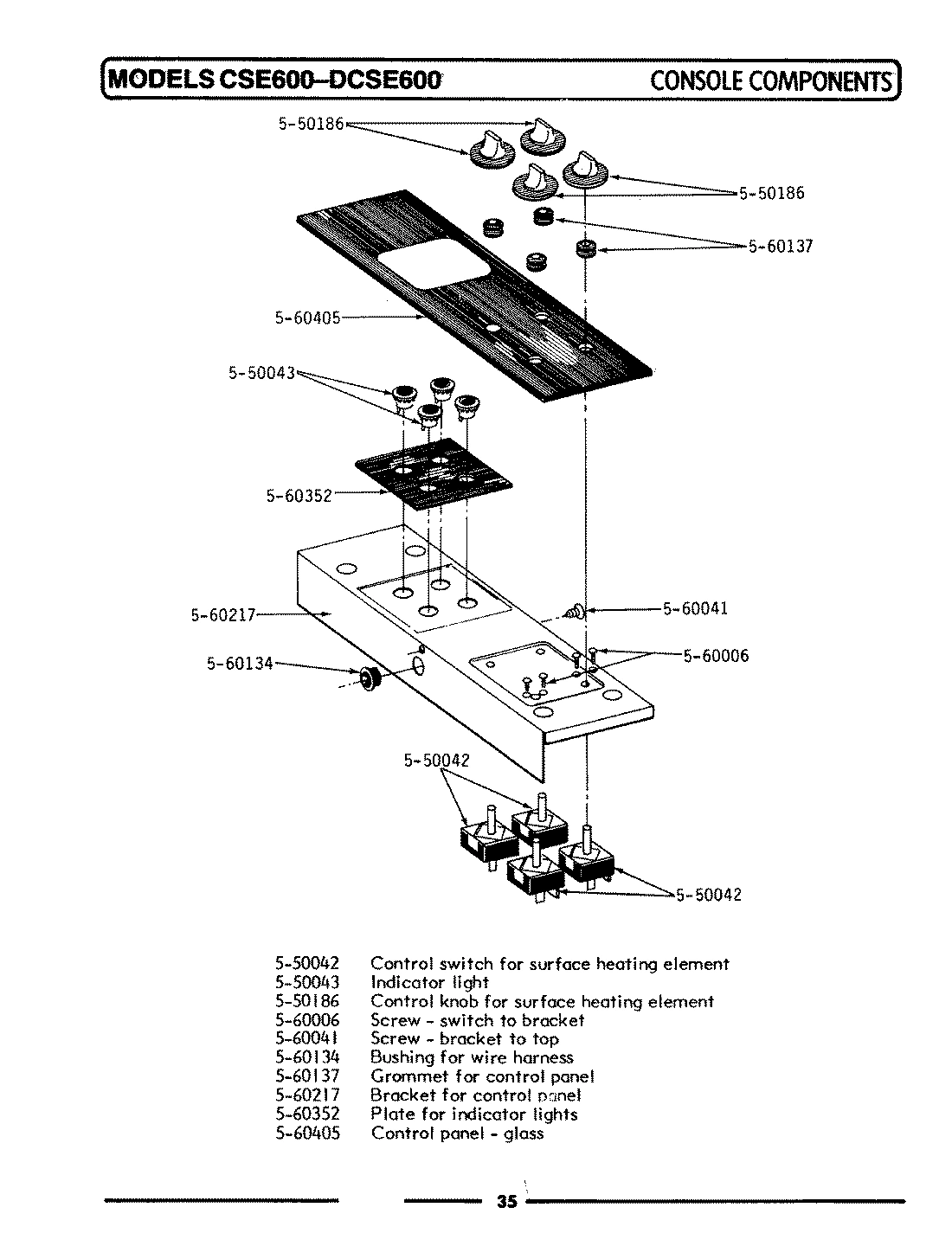 01 - CONTROL PANEL
