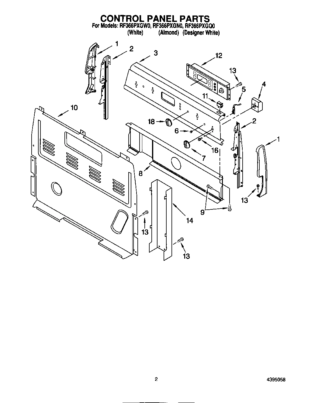 02 - CONTROL PANEL