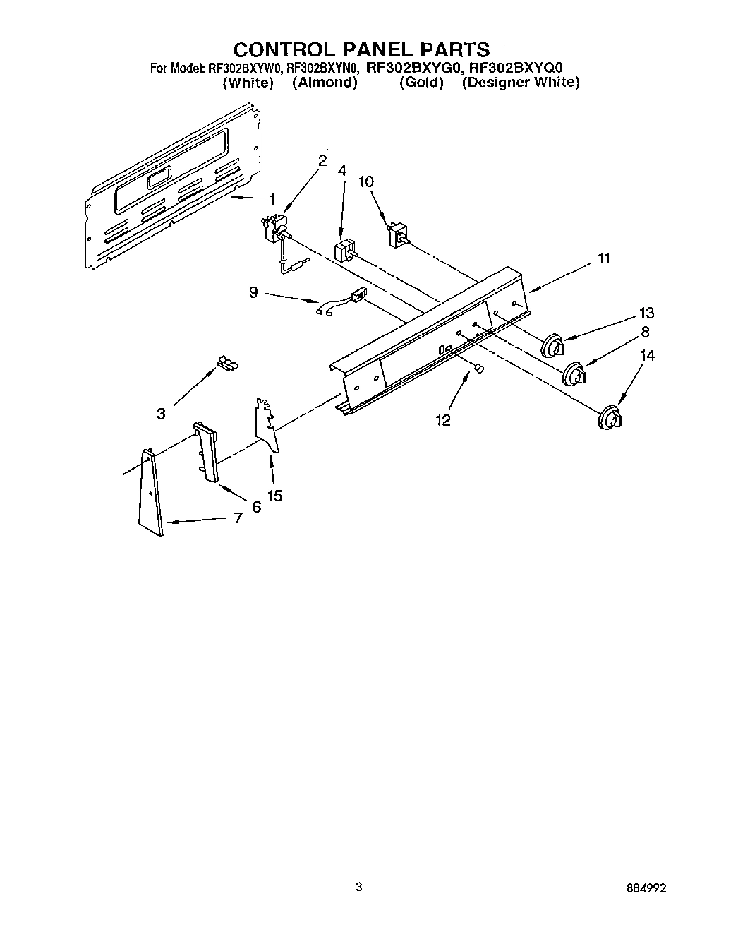 03 - CONTROL PANEL