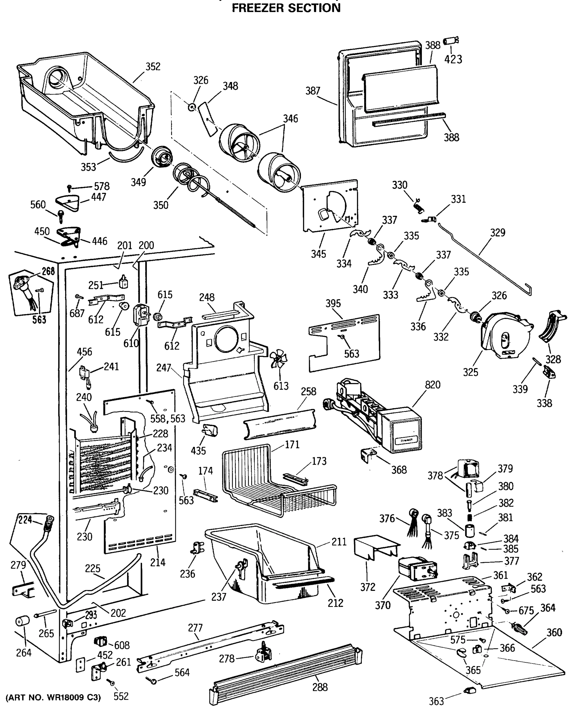 FREEZER SECTION
