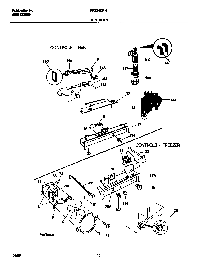 06 - CONTROLS