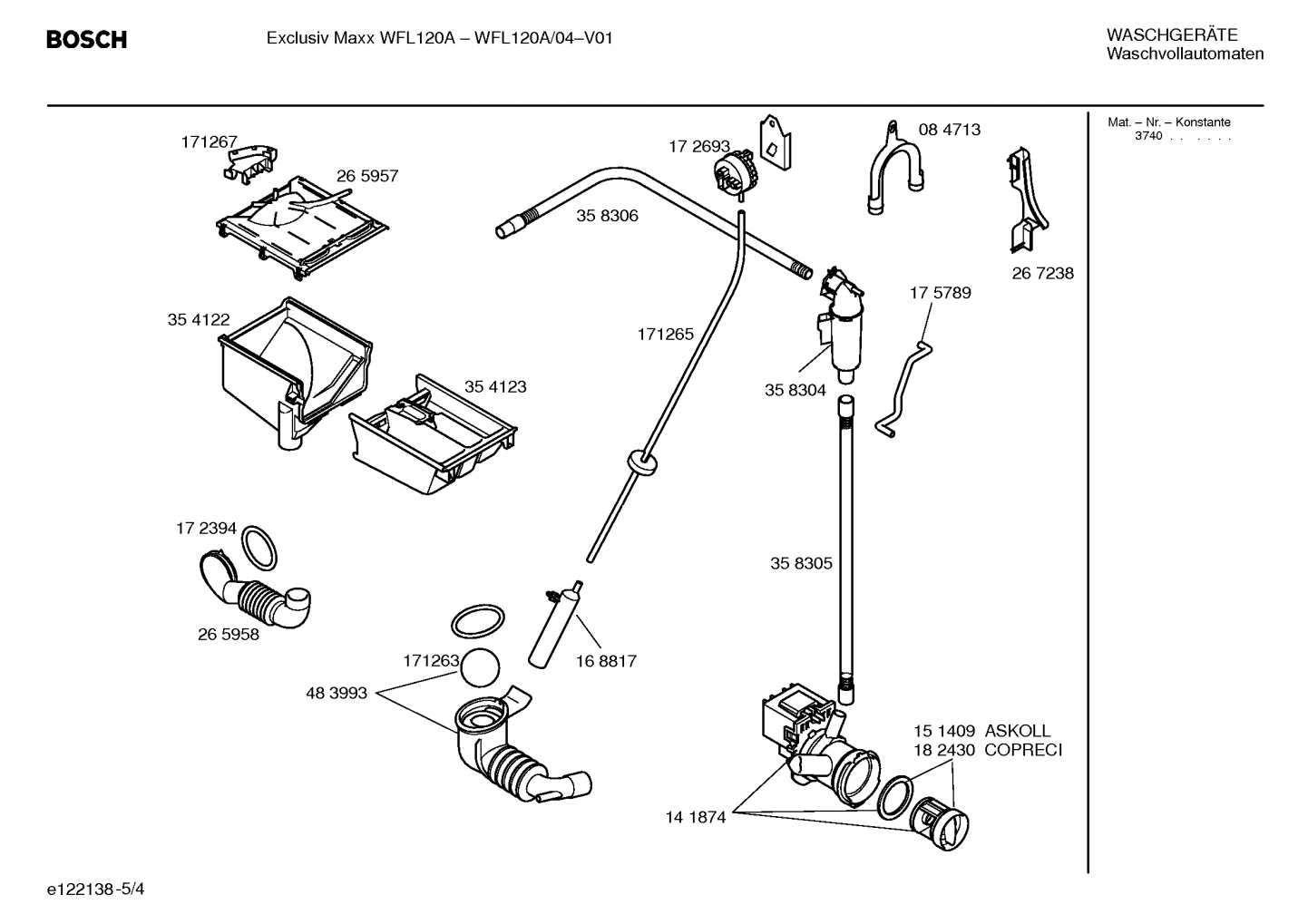 Diagram 4