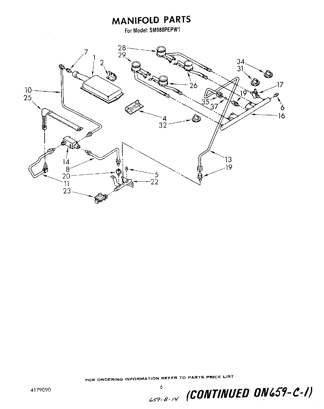 04 - MANIFOLD