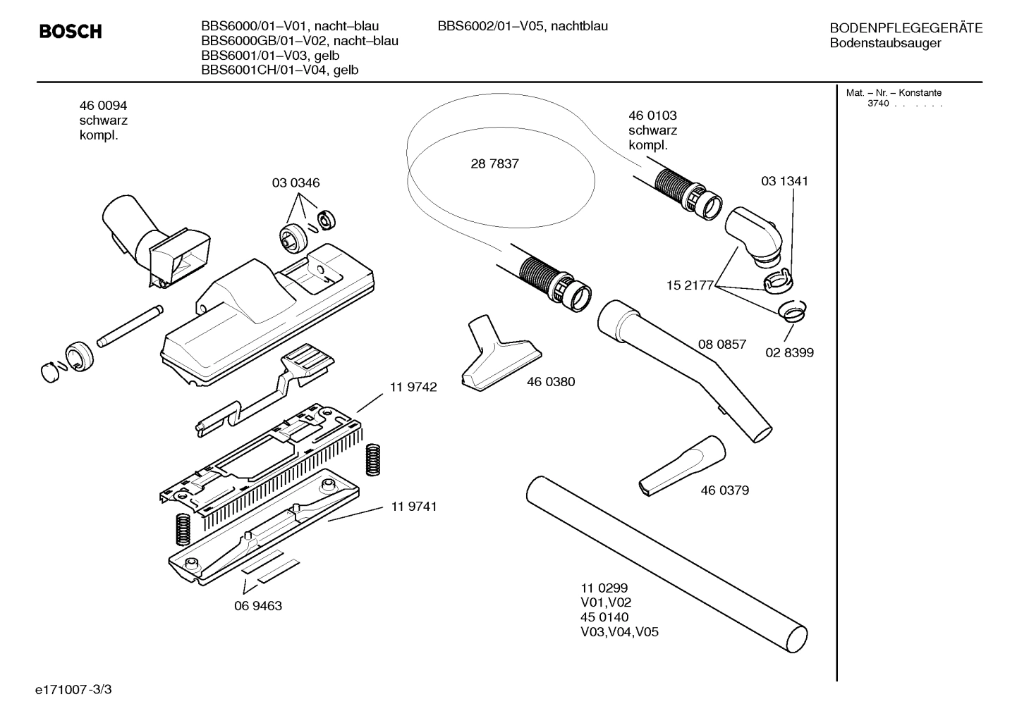 Diagram 3