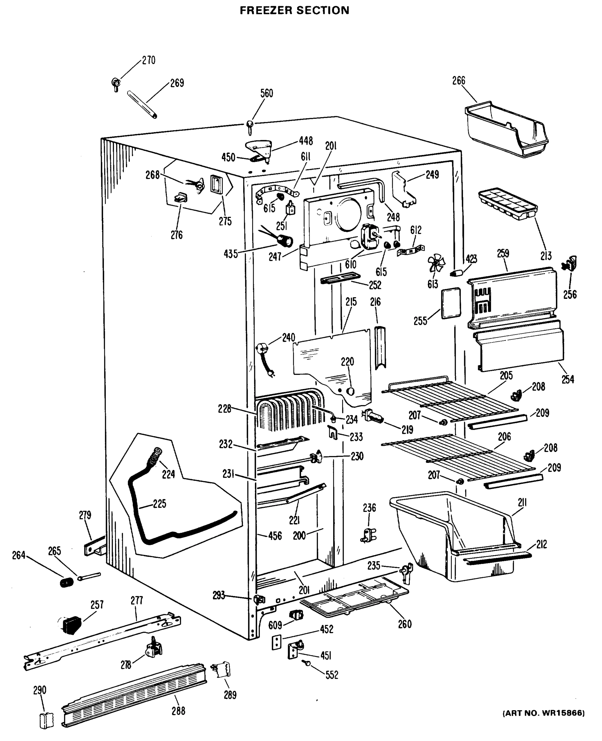 FREEZER SECTION