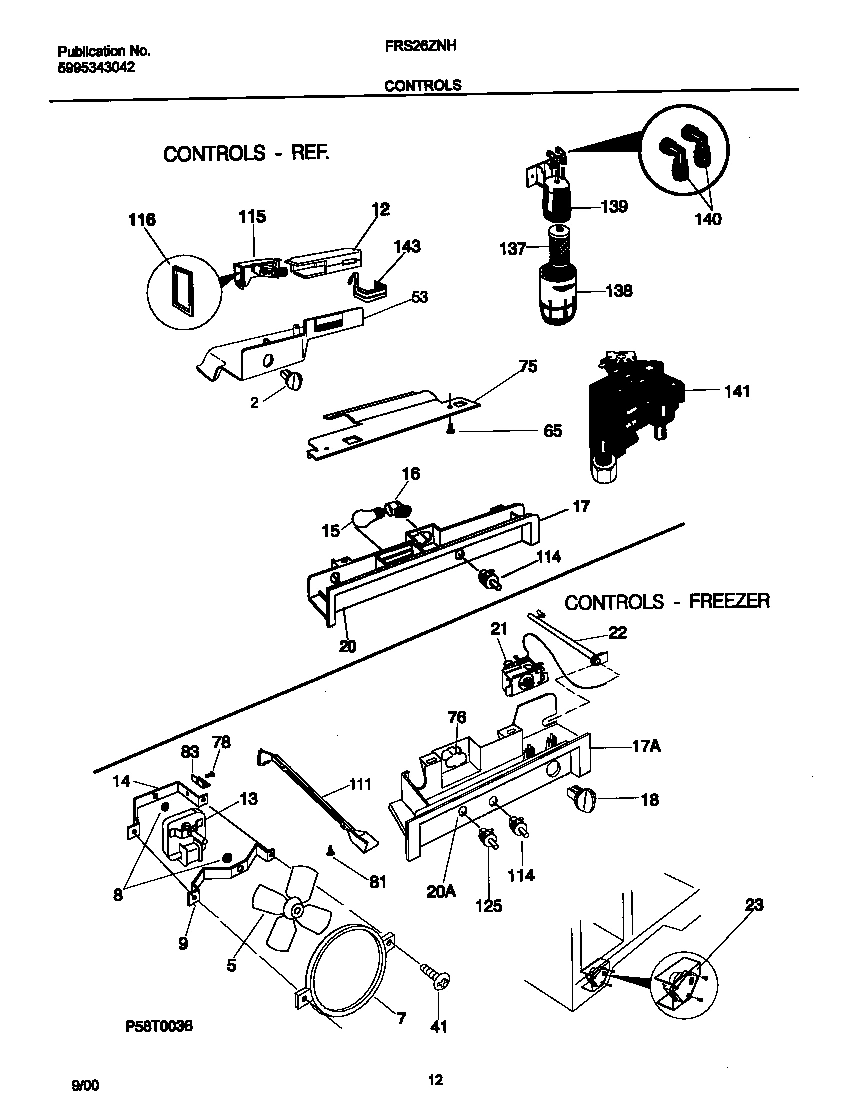 06 - CONTROLS
