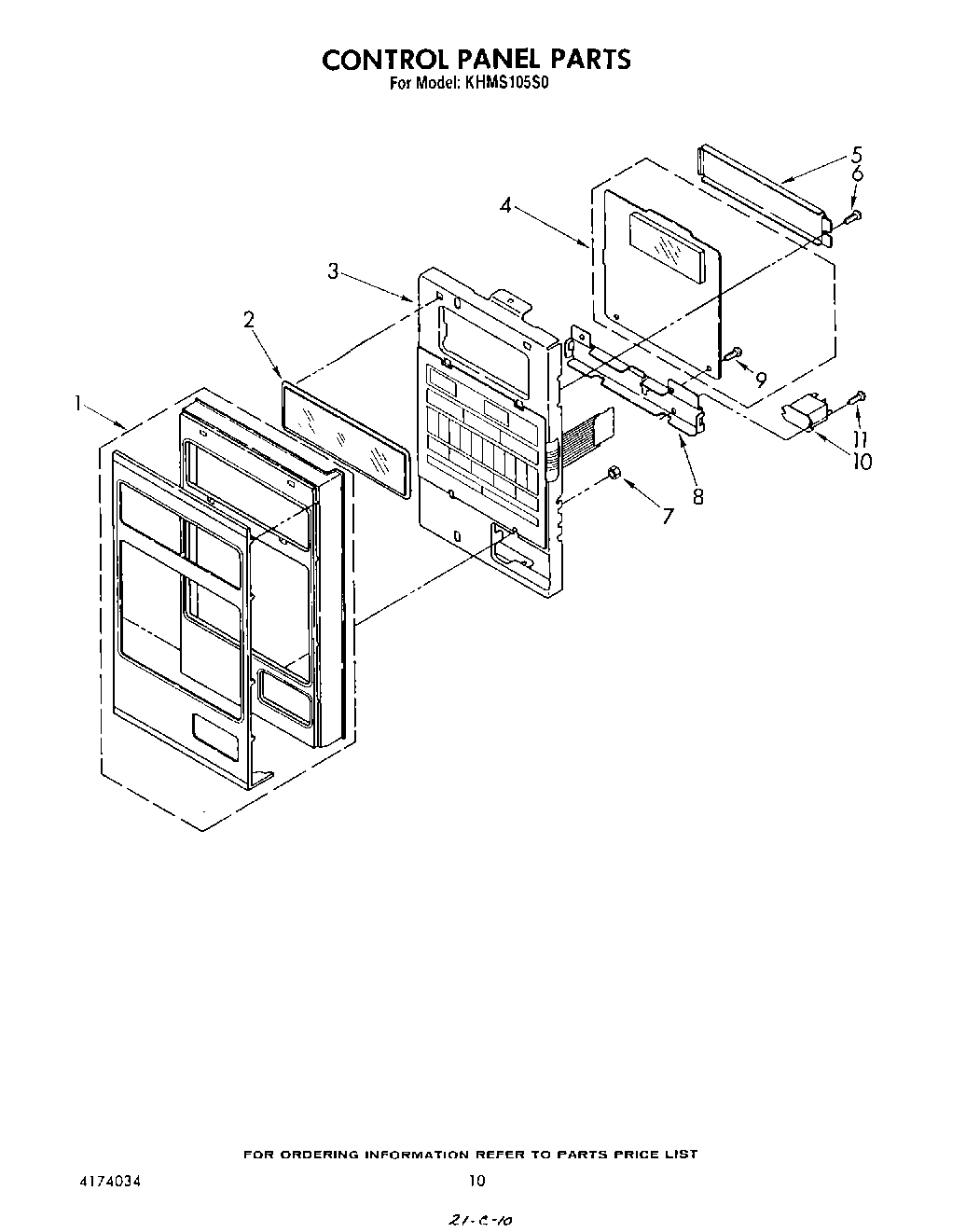 07 - CONTROL PANEL