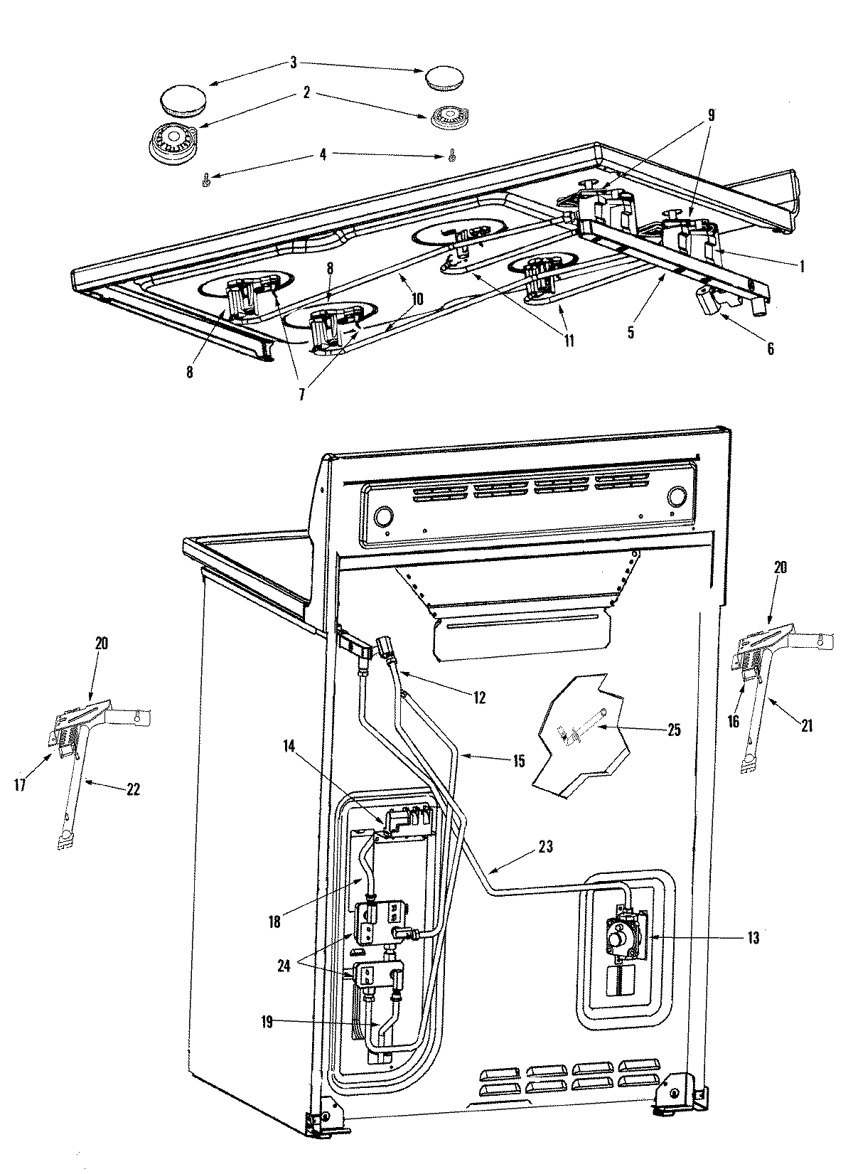 05 - GAS CONTROLS