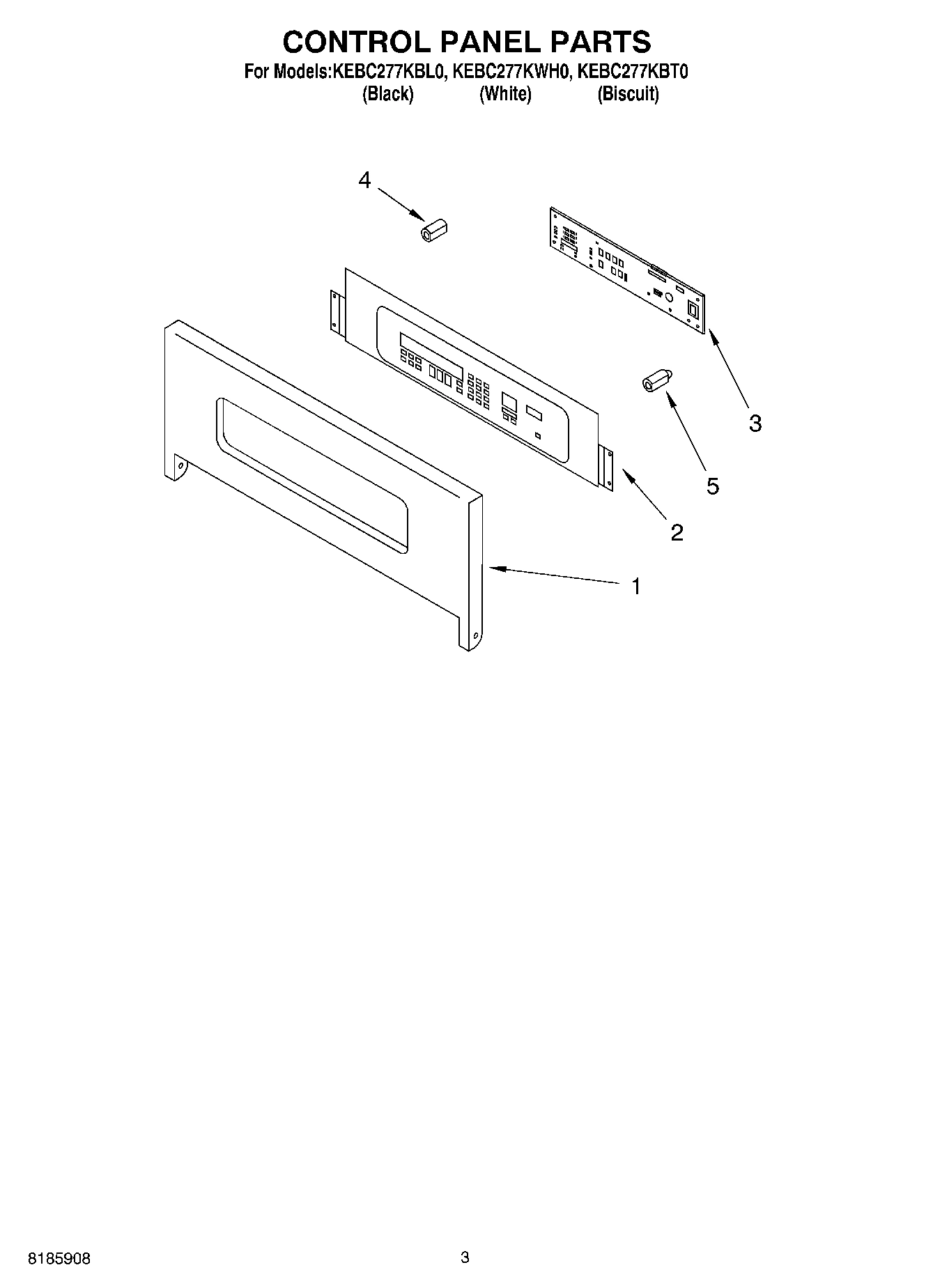 02 - CONTROL PANEL